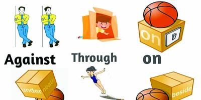 Preposition-এর ৫টি Exercise নিয়ে আলোচনা, এইচএসসি ইংরেজি দ্বিতীয় পত্র